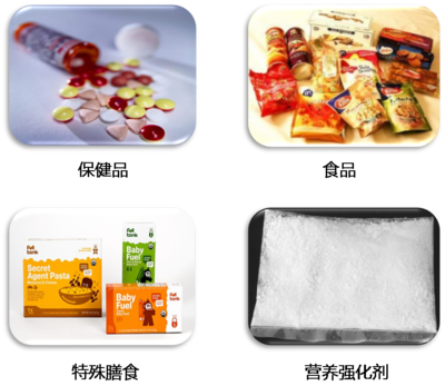 預(yù)包裝食品進(jìn)口報(bào)關(guān)全解析 流程、要求與注意事項(xiàng)